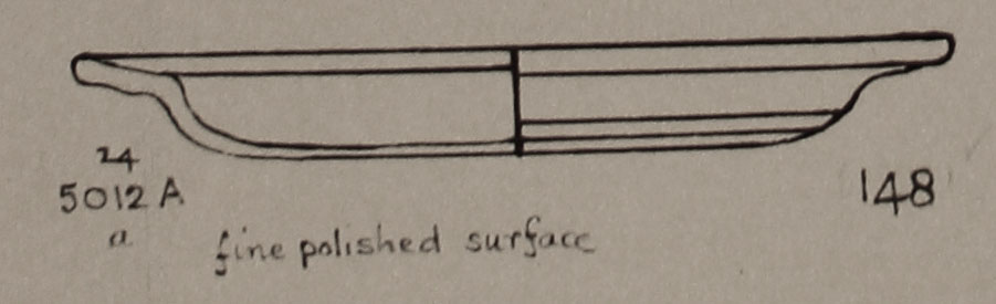 Type 148 thumbnail