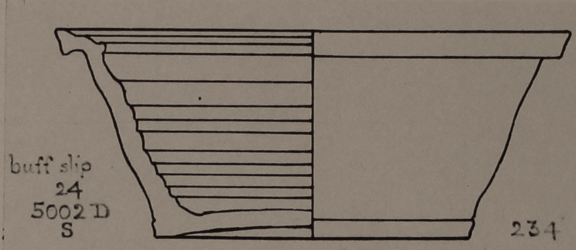Type 234 thumbnail