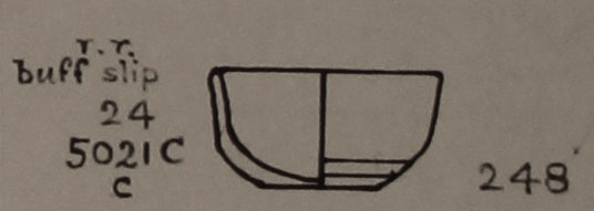 Type 248 thumbnail