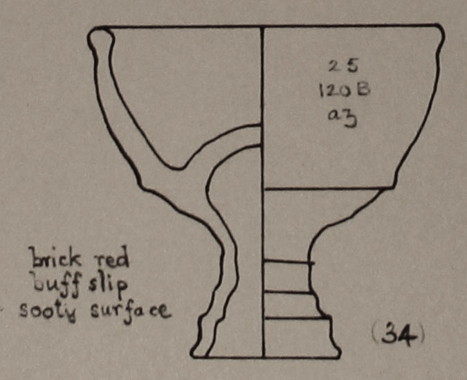 Type 34 thumbnail