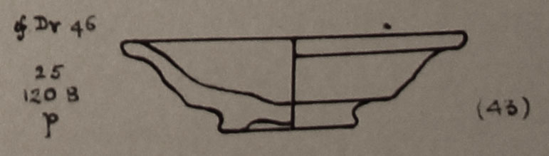 Type 43 thumbnail