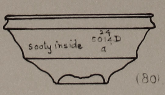 Type 80 thumbnail